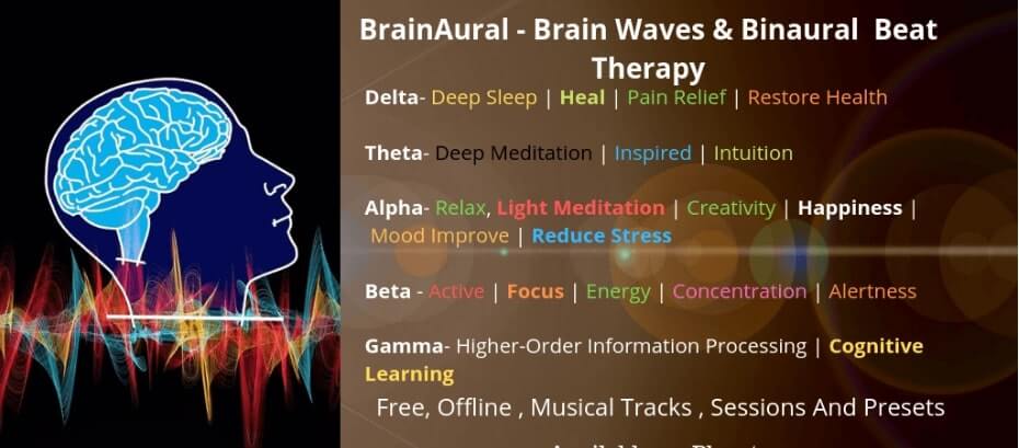 binaural beat therapy guided