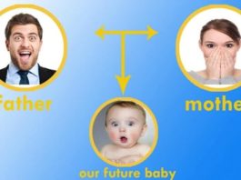 Your Future Baby Face generator