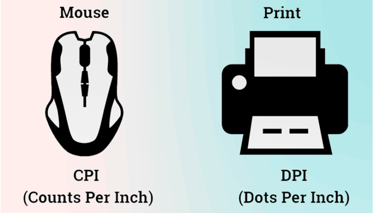 CPI vs DPI: What's the Difference?