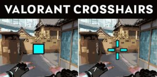 Best Valorant Crosshairs