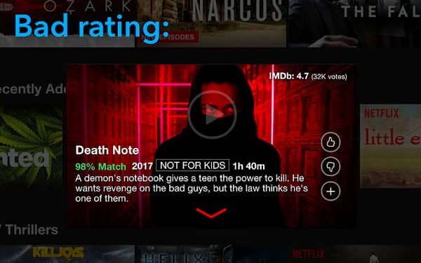 IMDB Ratings for Netflix extension