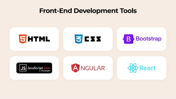 front end developmen ZHHvo